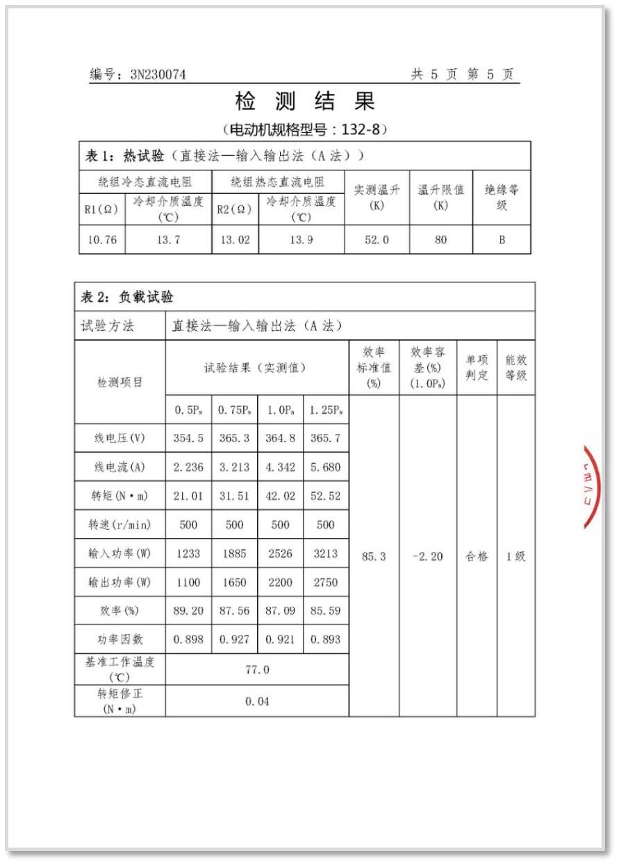 永磁電機一級能效檢測報告