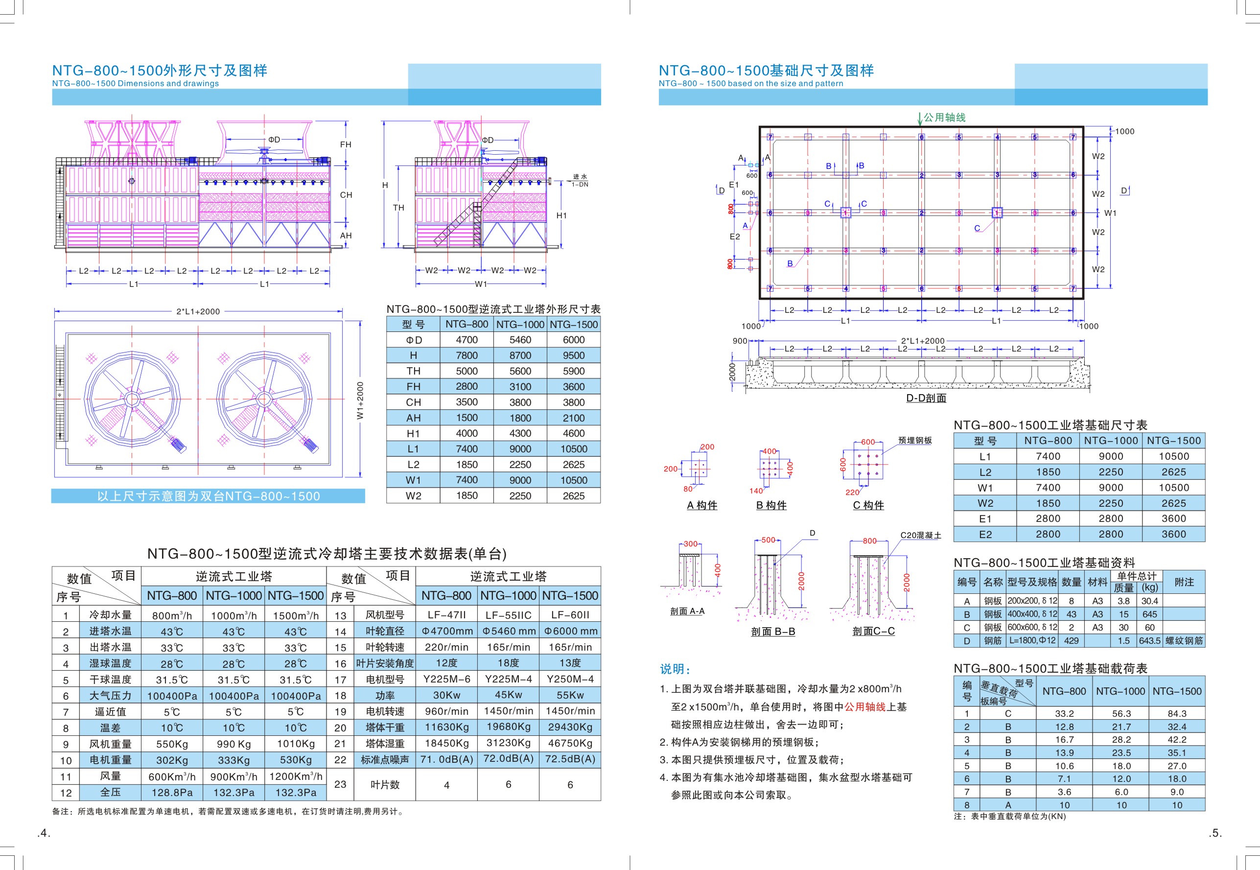 NTG系列--4.jpg