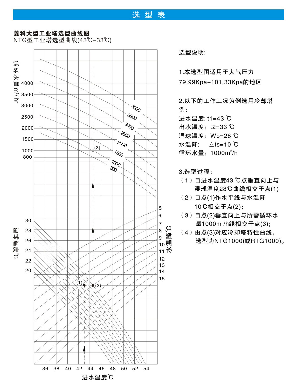 NTG系列--7.jpg