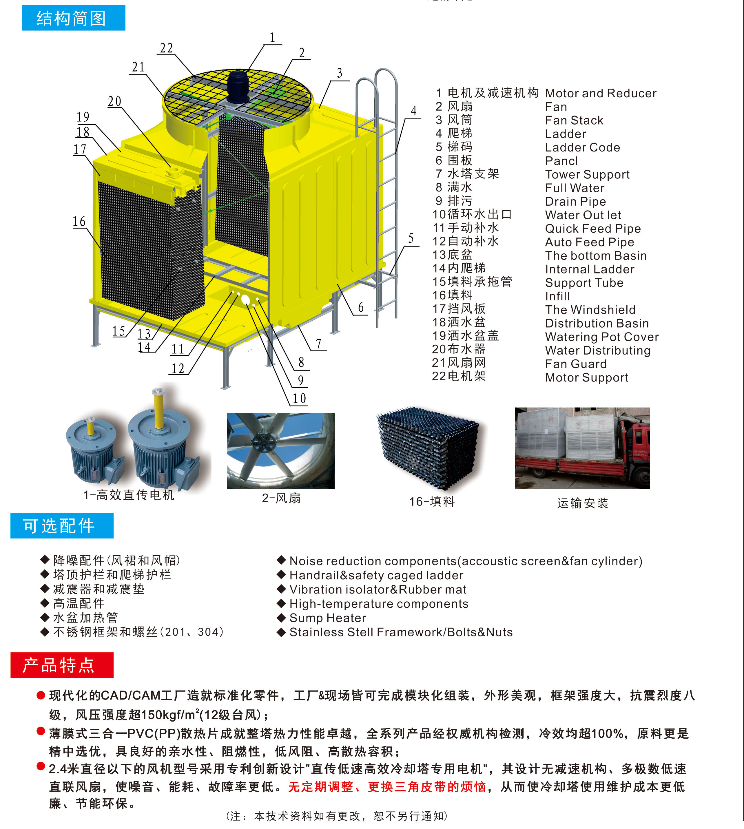 RT系列圖冊_頁面_2.jpg